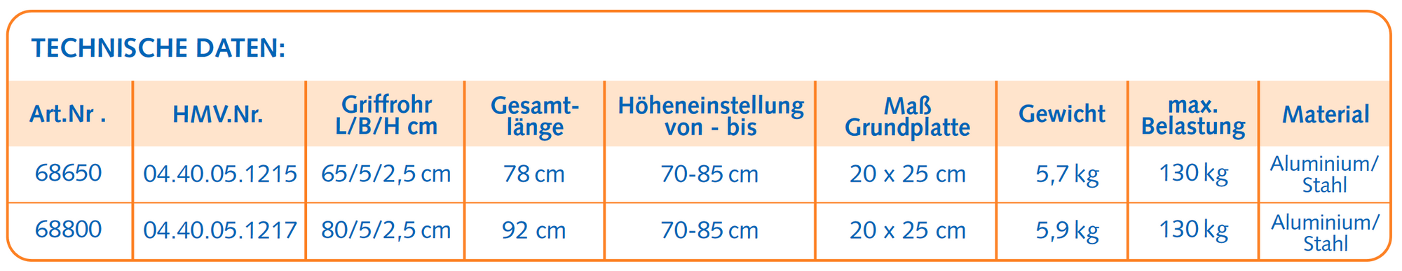 Delficare Variopresa Schwenksttzgriff- HMV- ohne bohren! 80cm Sttzklappgriff- mit Klebeadaptern zur Wandmontage- bis 130kg