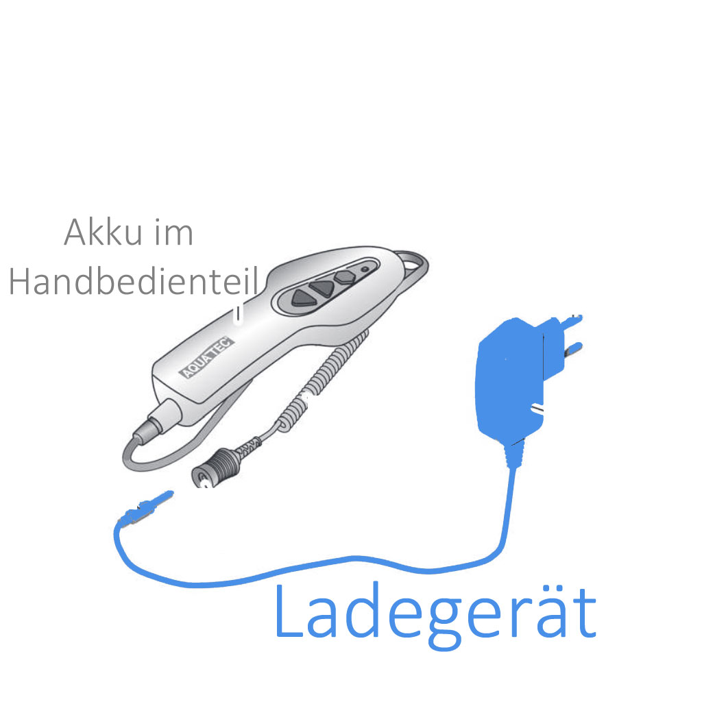 Ladegert fr Aquatec Orca Badewannenlifter- Original Invacare Steckerladegert