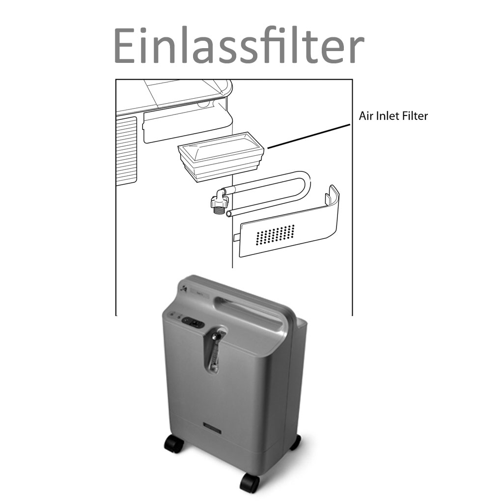 Original Filter für Philips EverFlo Sauerstoffkonzentrator- Inlet-Filter-Kassette unter Sauerstoff-Zubehör > PhilipsRespironics