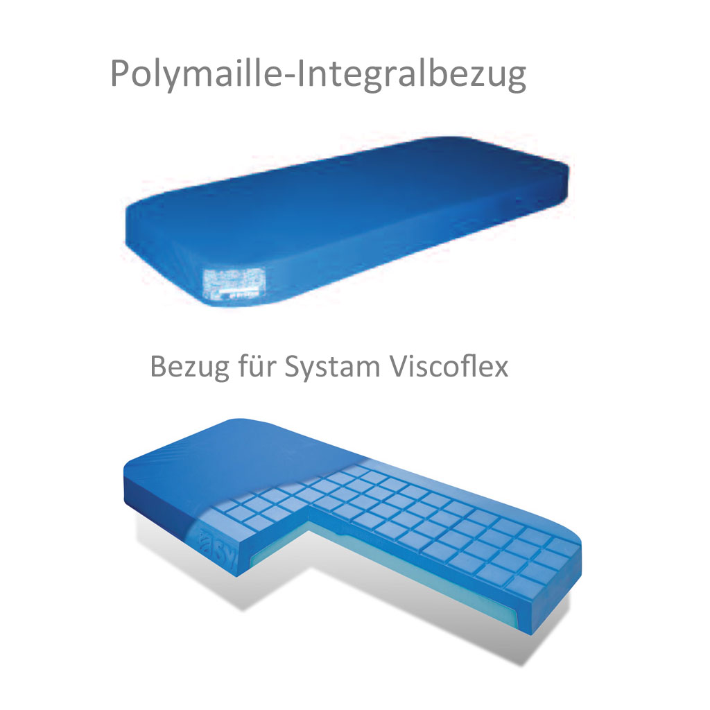 Polymaille Integral Ersatzbezug für Systam Viscoflex 90x200x14cm