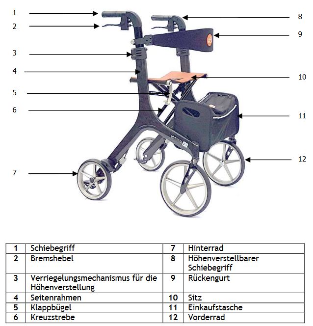 Rollator Carbon F1 mit Echt-Leder Sitz und Einkaufstasche- Grsse M- inkl- Rckengurt- faltbar- Designrder- bis 130 kg belastbar- nur 4-9kg (wieder lieferbar)