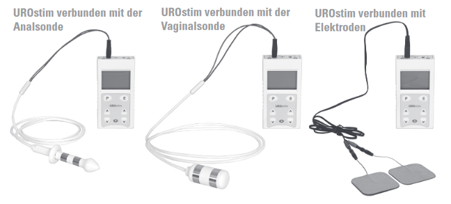 UROstim von Pierenkemper- Therapiehilfe bei Harn- und Stuhlinkontinenz-  2-Kanal-Nervenstimulator- inkl- Elektroden