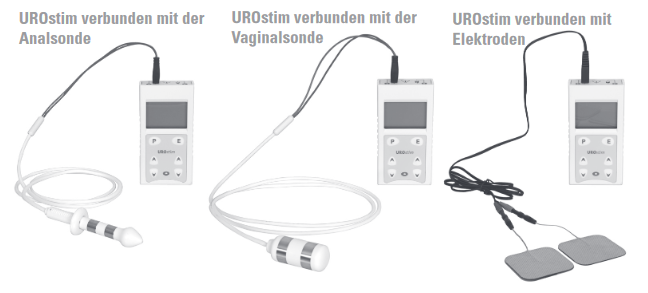 UROstim von Pierenkemper- Therapiehilfe bei Harn- und Stuhlinkontinenz-  2-Kanal-Nervenstimulator- inkl- Elektroden unter Inkontinenztherapie Shop > Pierenkemper